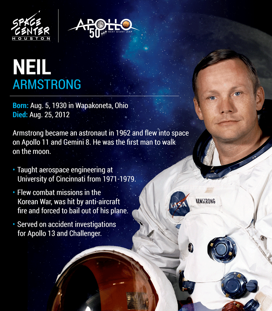 Neil Armstrong bio card
