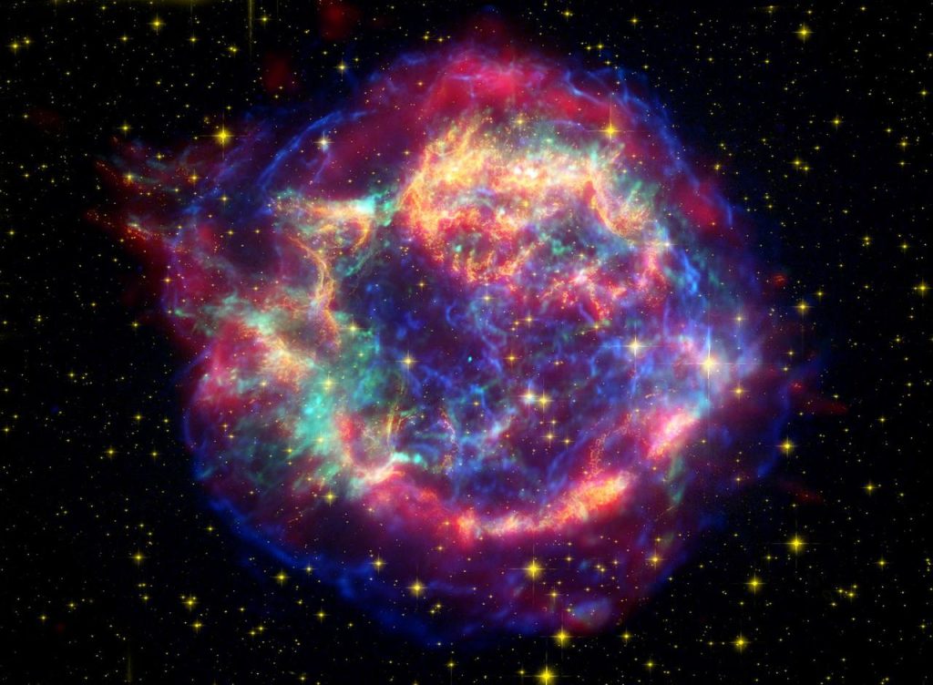 Cassiopeia-A false color