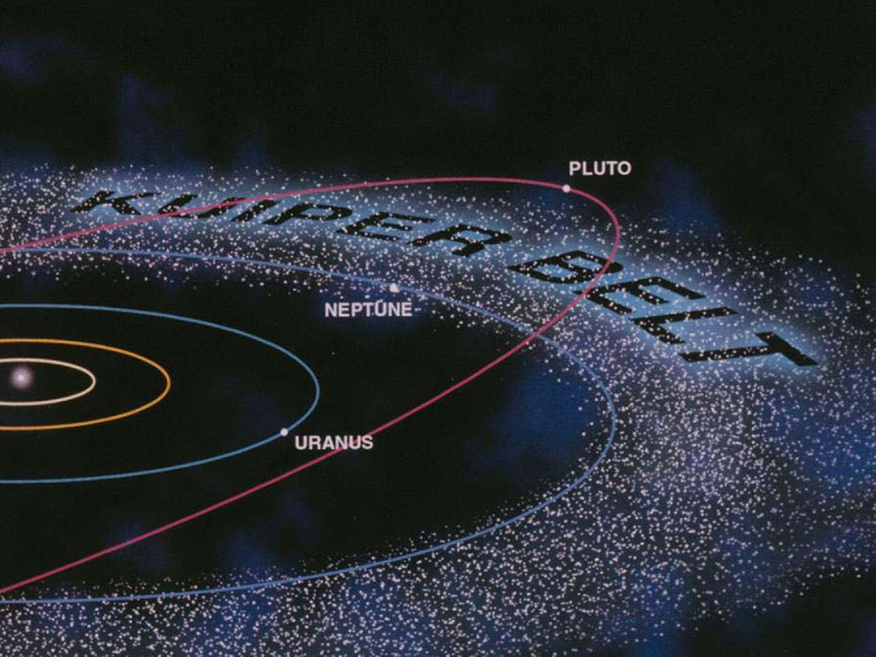 Kuiper Belt Graphic
