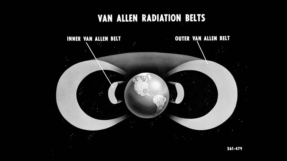 Van Allen Radiation Belts Graphic