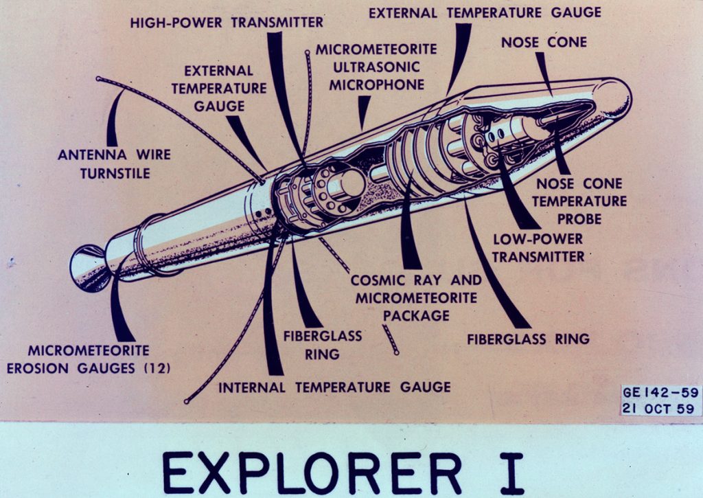 explorer 1 1958